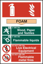 ASEC Fire Extinguisher 200mm x 300mm PVC Self Adhesive Sign Foam