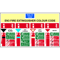 ASEC EN3 Fire Extinguisher Colour Chart 350mm x 200mm 350mm x 200mm